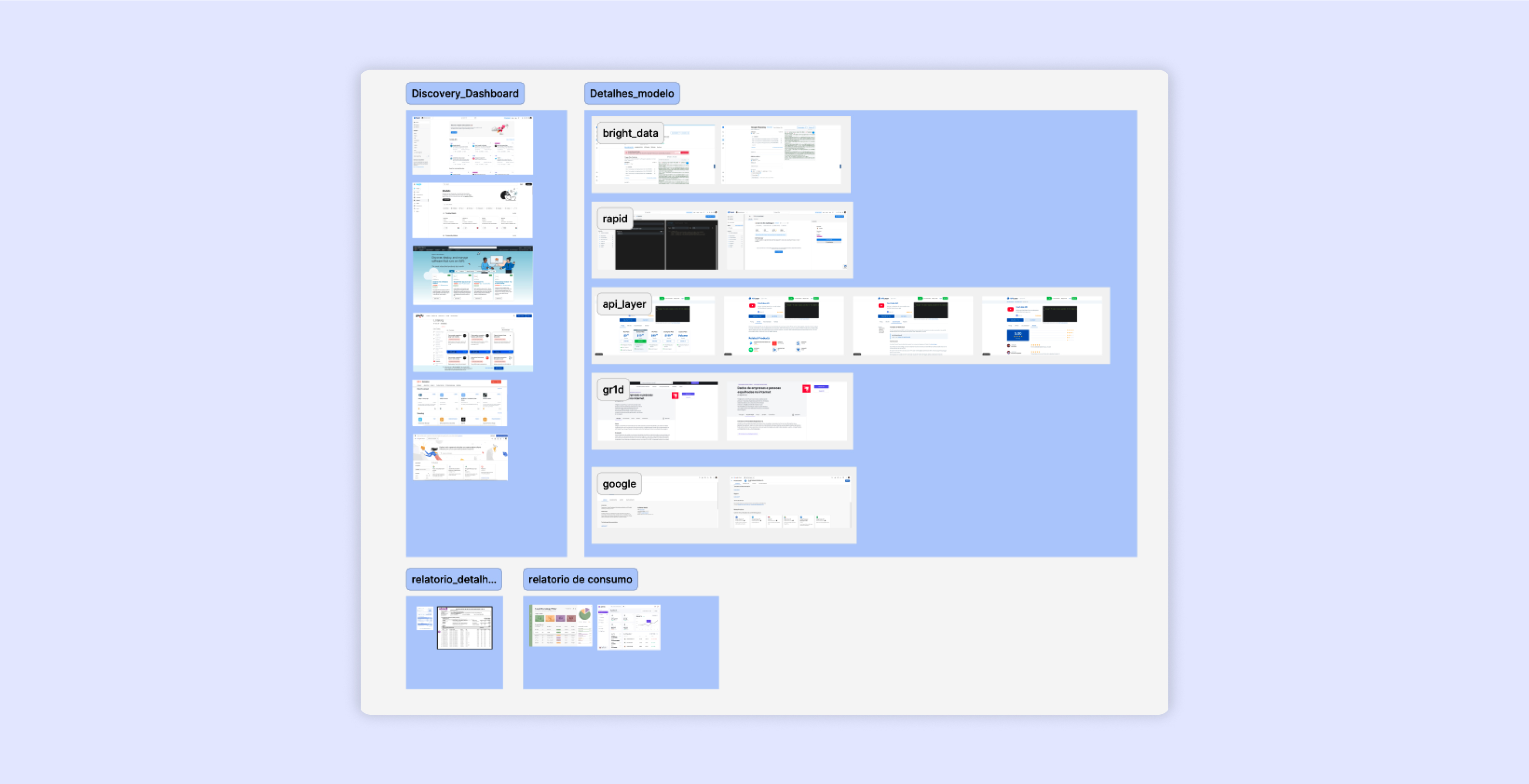 Machine Learning Plataform Benchmarking