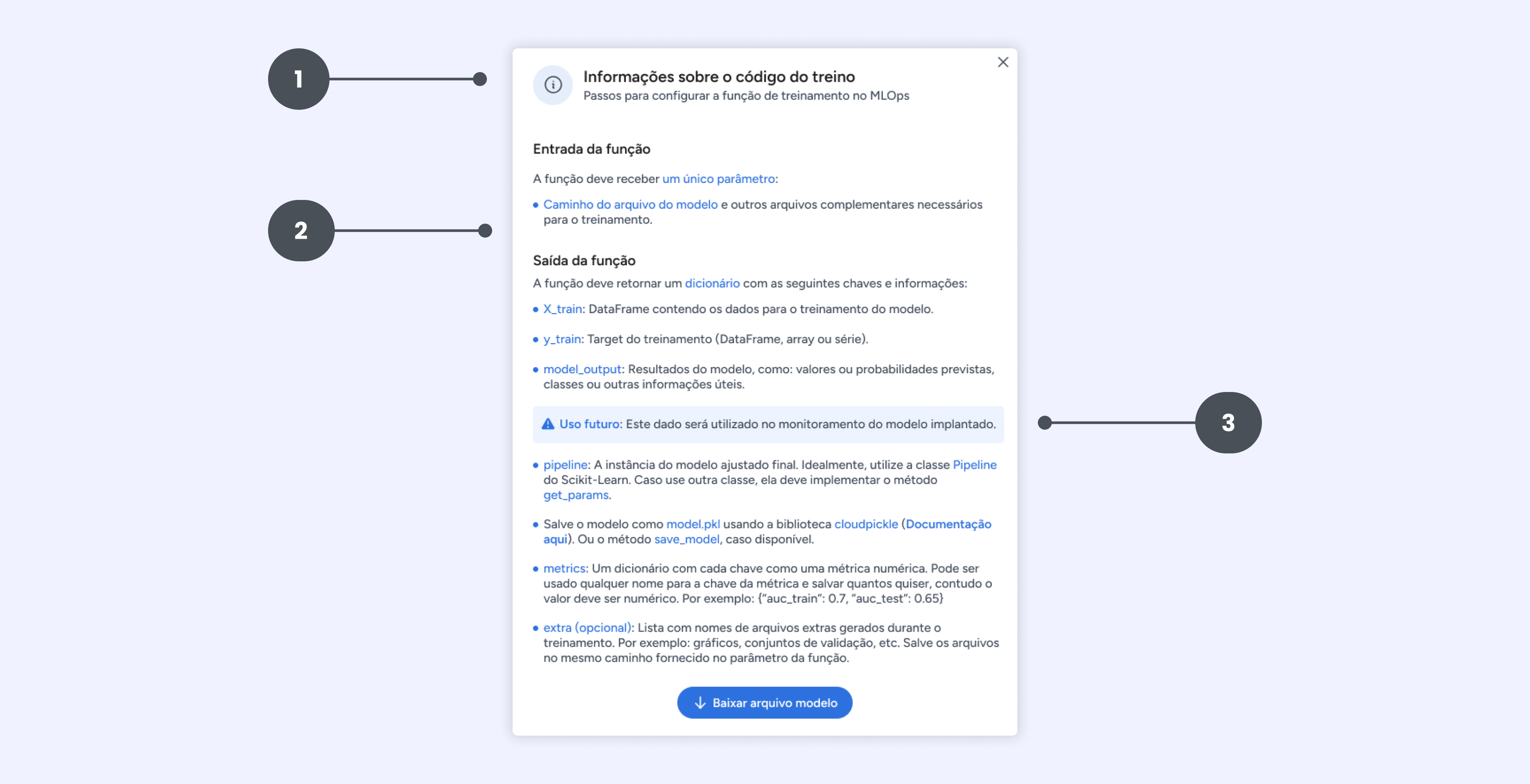 Examples of new modal